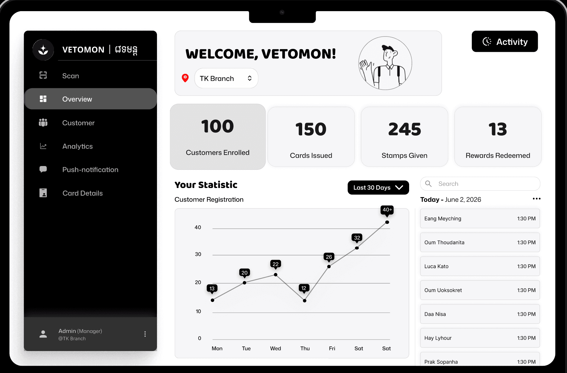 Vetomon business dashboard preview